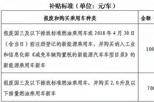 ?好基友！杨旭社媒晒亲武磊庆祝照，武磊回复：抱一个